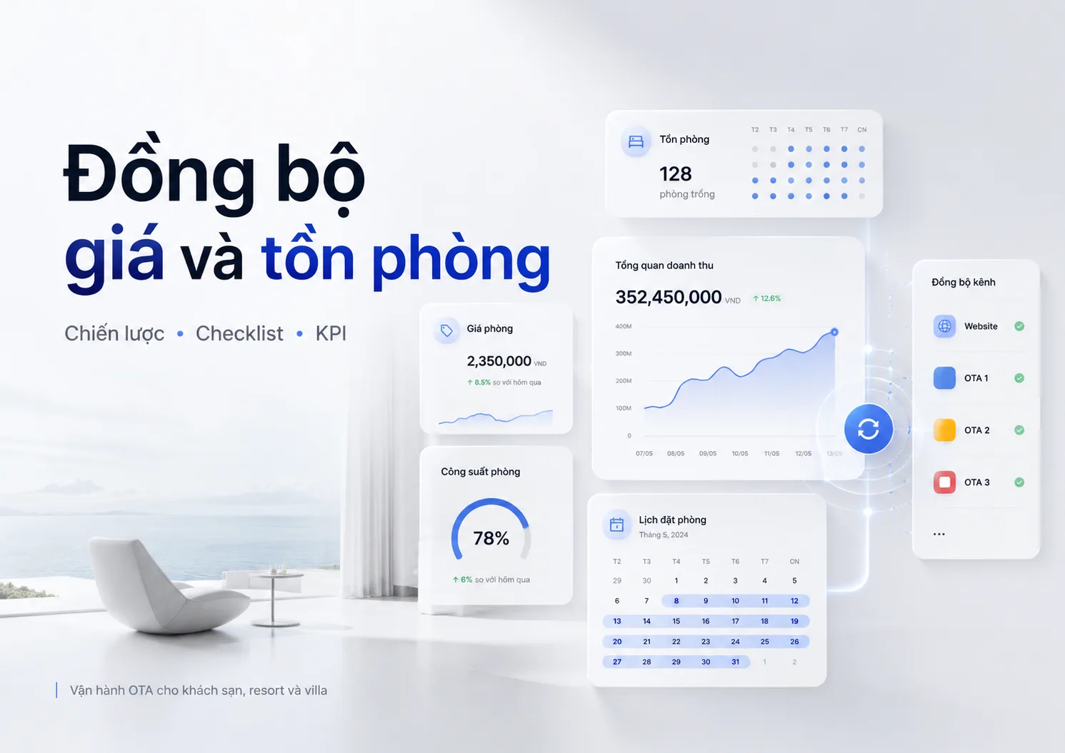Đồng bộ giá và tồn phòng là gì? Chiến lược, checklist và KPI vận hành OTA