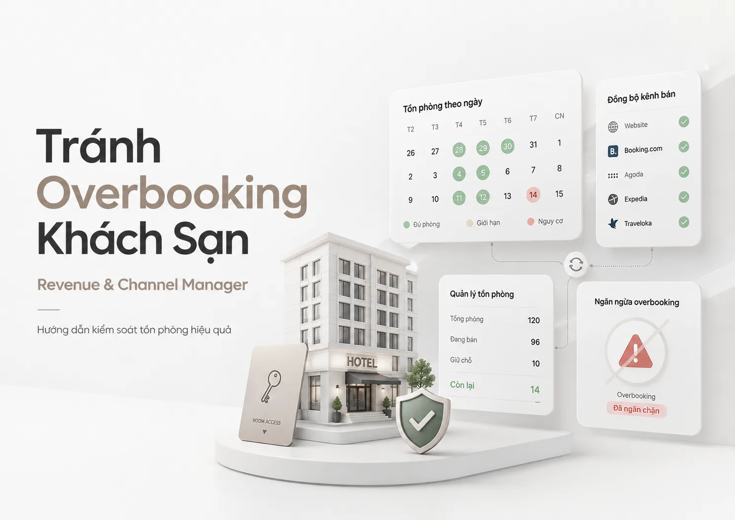 Tránh Overbooking Khách Sạn: Hướng Dẫn Revenue & Channel Manager Hiệu Quả