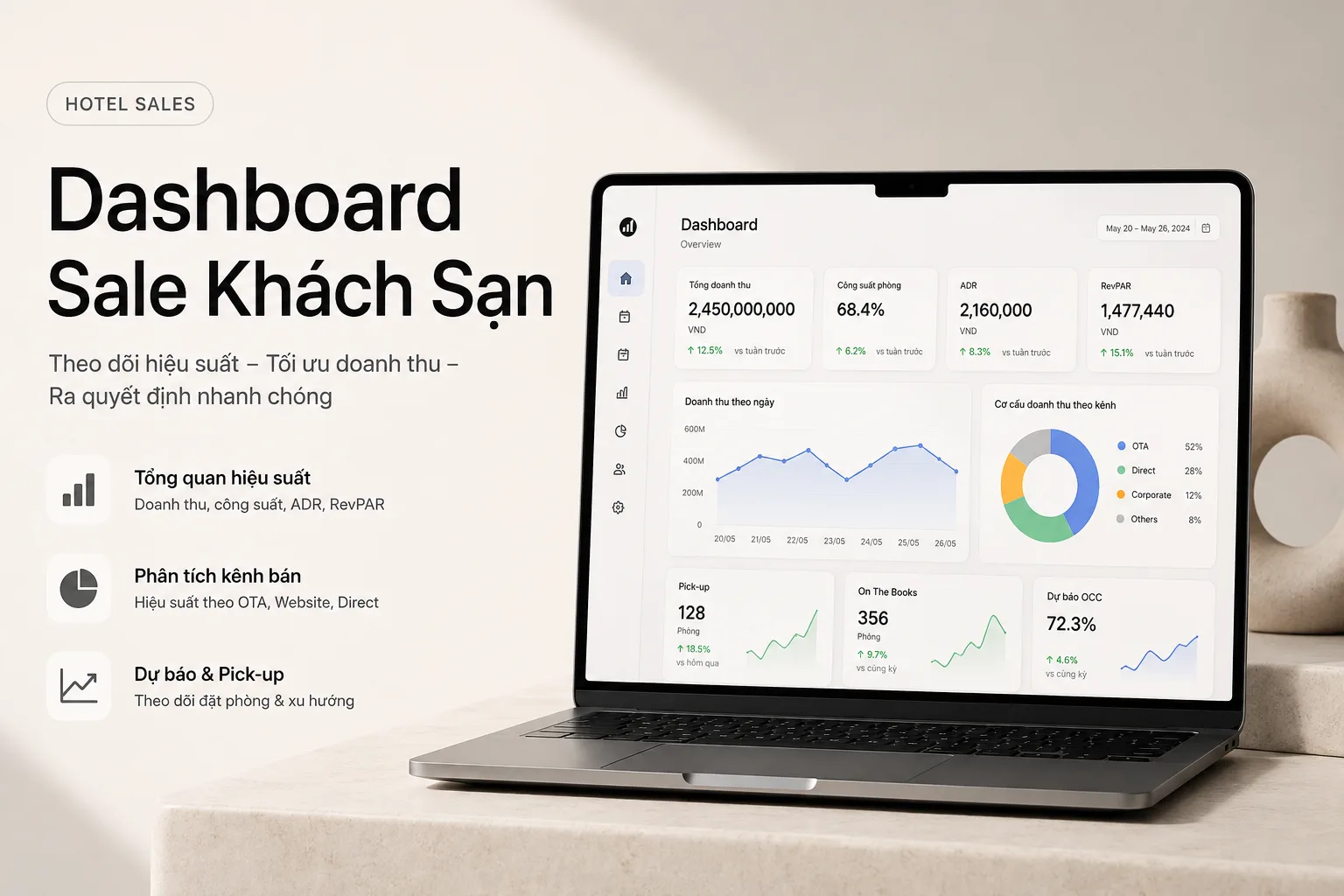 Dashboard Sale Khách Sạn Là Gì? Hướng Dẫn Theo Dõi Doanh Thu, ADR, RevPAR & Hiệu Suất Bán Phòng