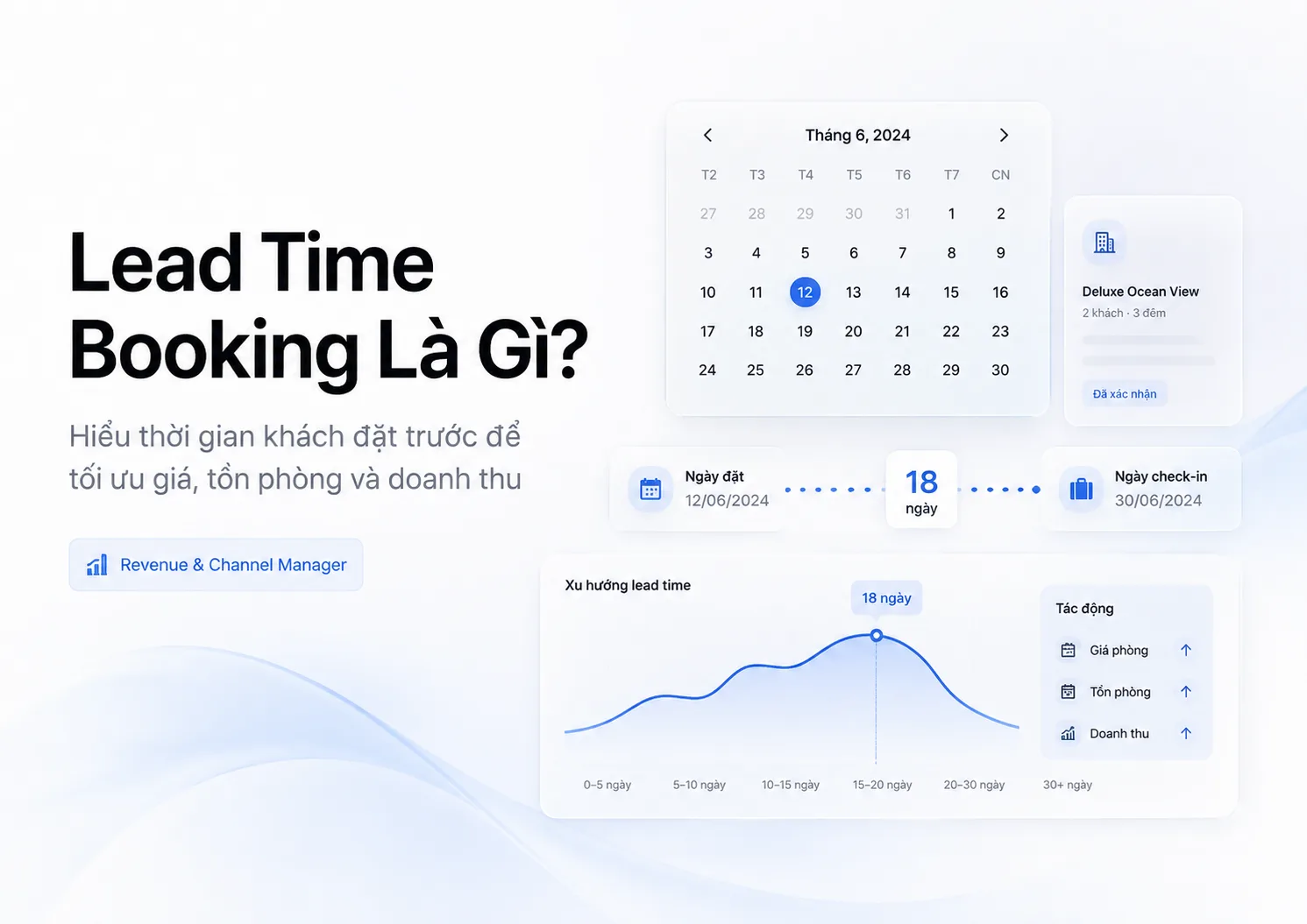 Lead time booking là gì? Hướng dẫn phân tích và ứng dụng trong Revenue Management