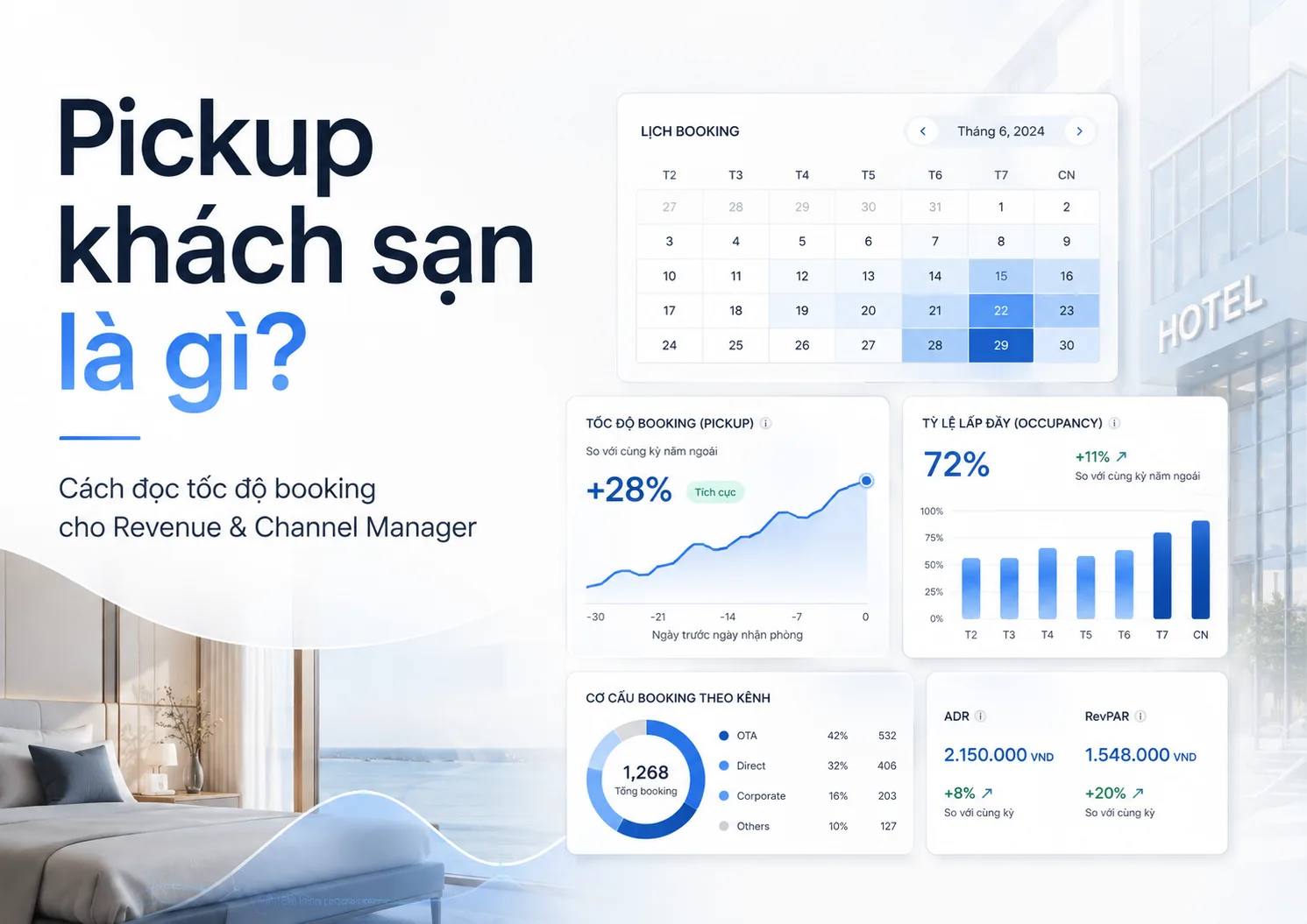 Pickup khách sạn là gì? Hướng dẫn đọc và phân tích pickup trong Revenue Management