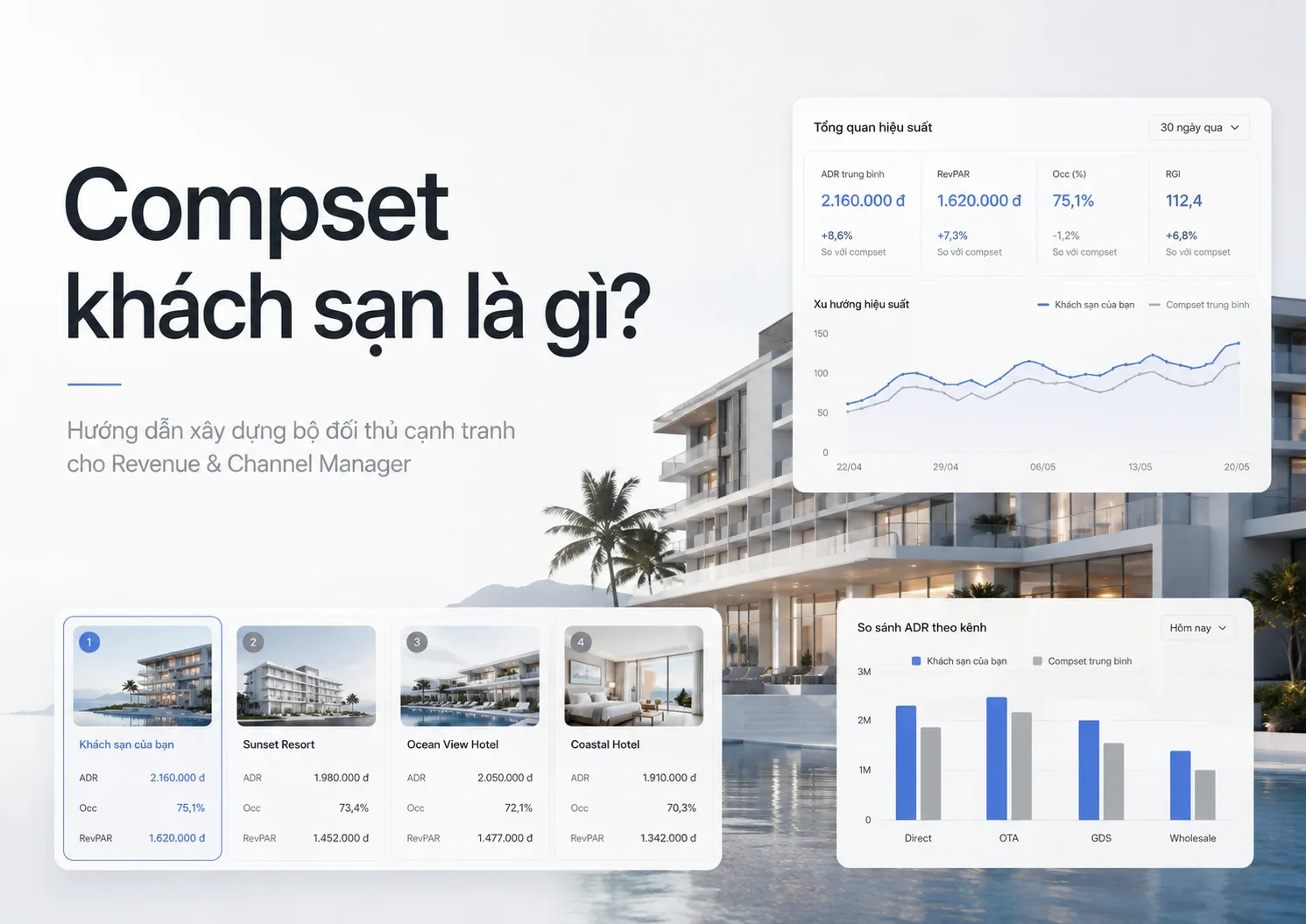 Compset khách sạn là gì? Hướng dẫn xây dựng bộ đối thủ cạnh tranh để quản trị giá hiệu quả