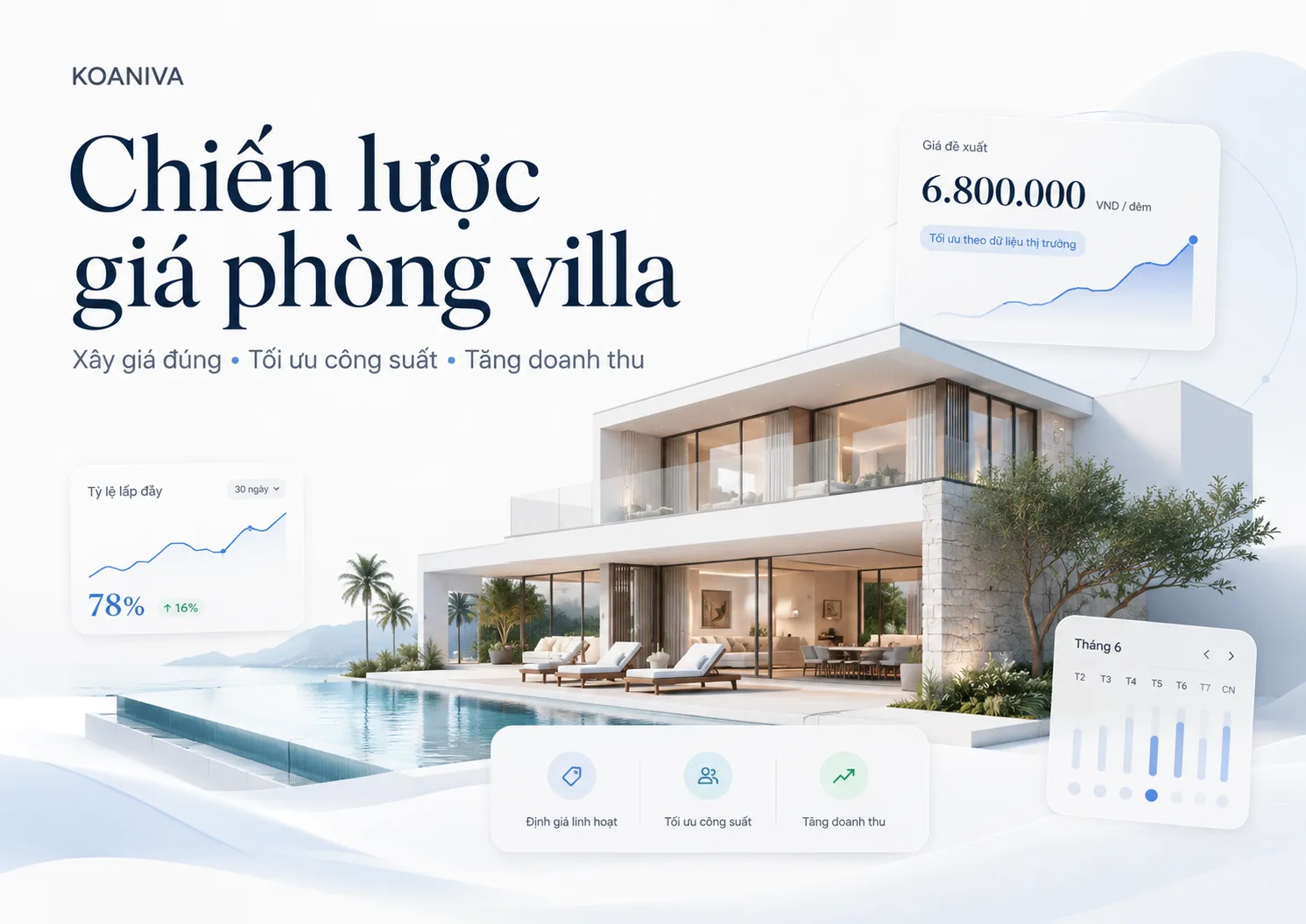 Chiến lược giá phòng villa: Cách xây giá, kiểm soát công suất và tối ưu doanh thu