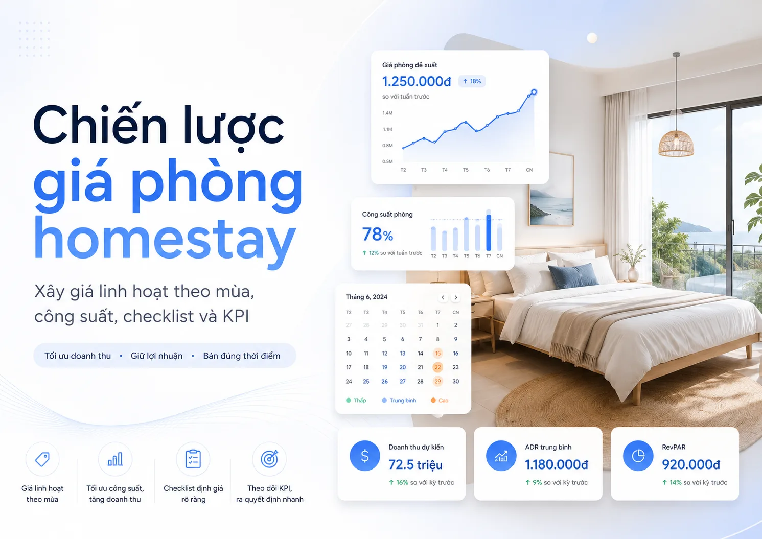Chiến lược giá phòng homestay: cách xây giá linh hoạt, checklist và KPI vận hành