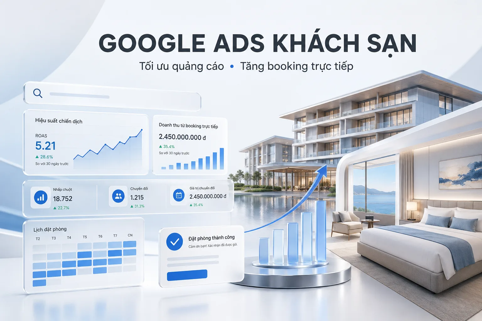 Google Ads khách sạn: Hướng dẫn thiết lập, tối ưu và đo hiệu quả
