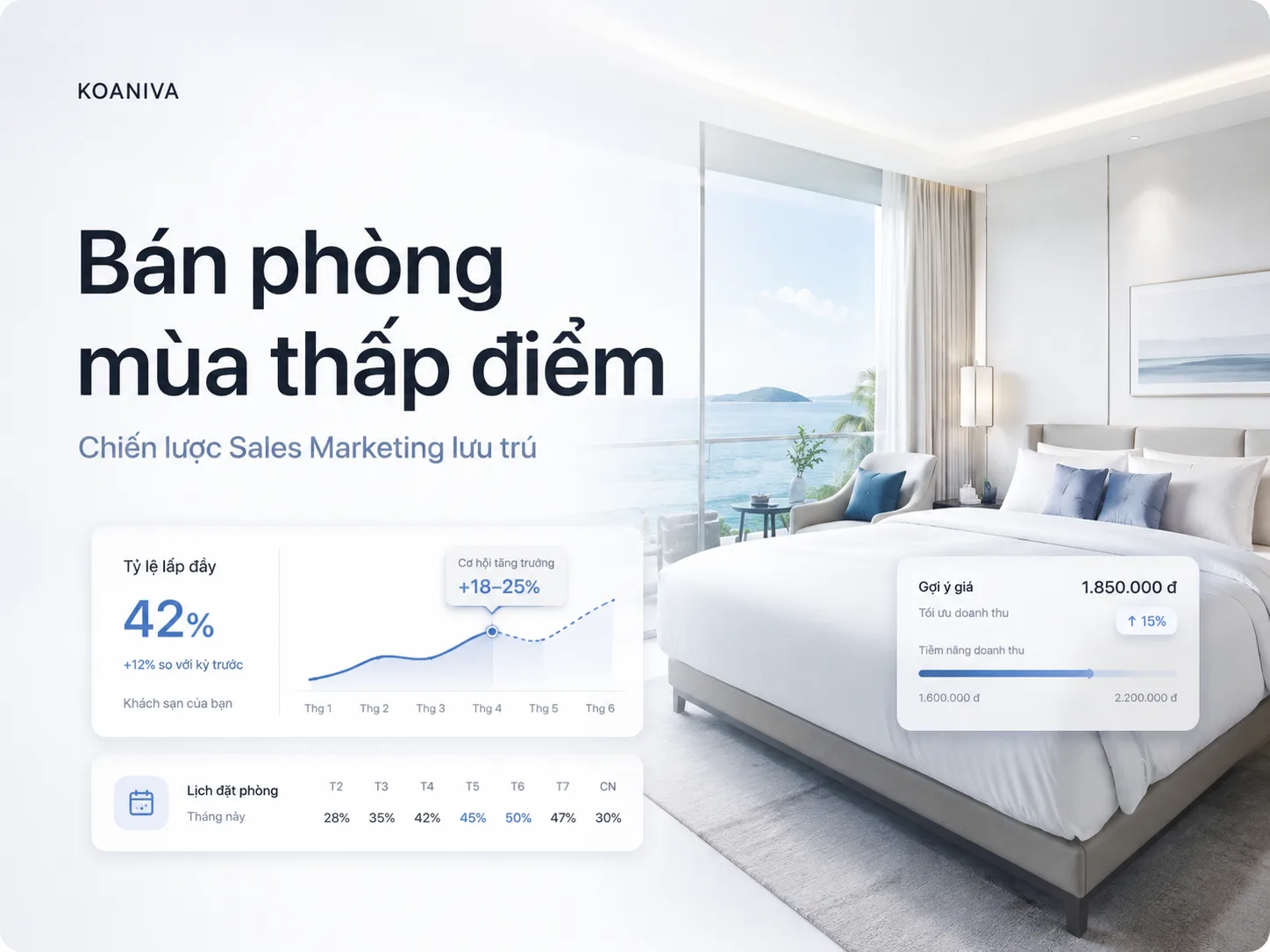 Bán phòng mùa thấp điểm: Chiến lược tăng công suất và tối ưu doanh thu khách sạn