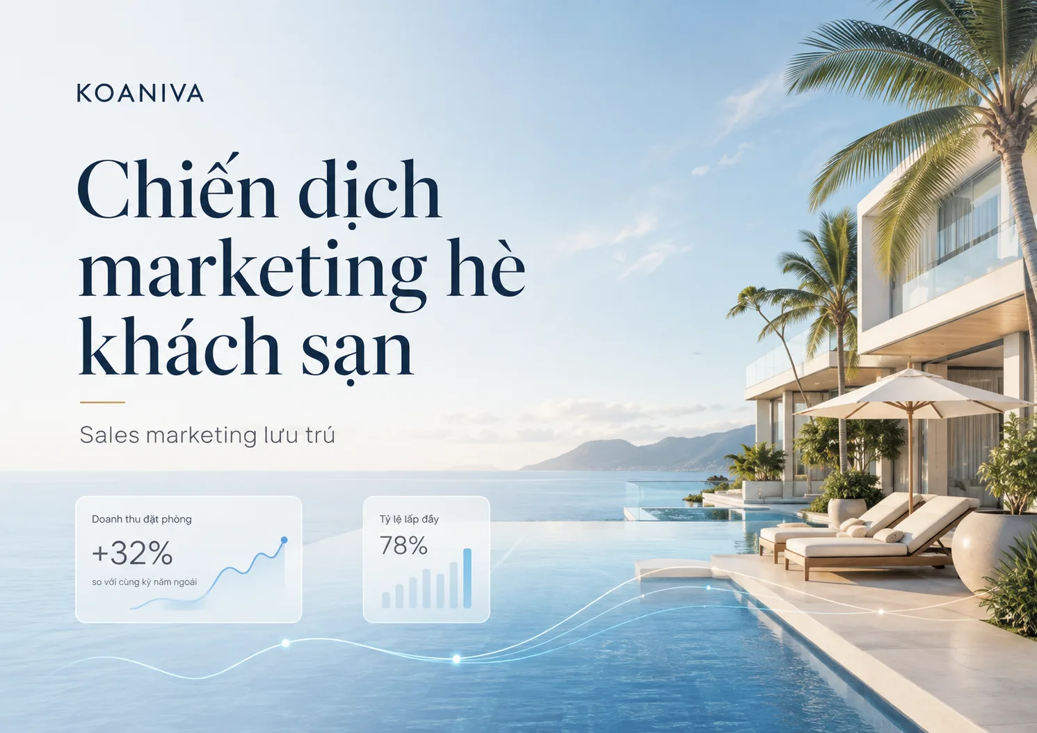 Chiến dịch Marketing Hè Khách Sạn: Kế Hoạch Tăng Booking & Doanh Thu