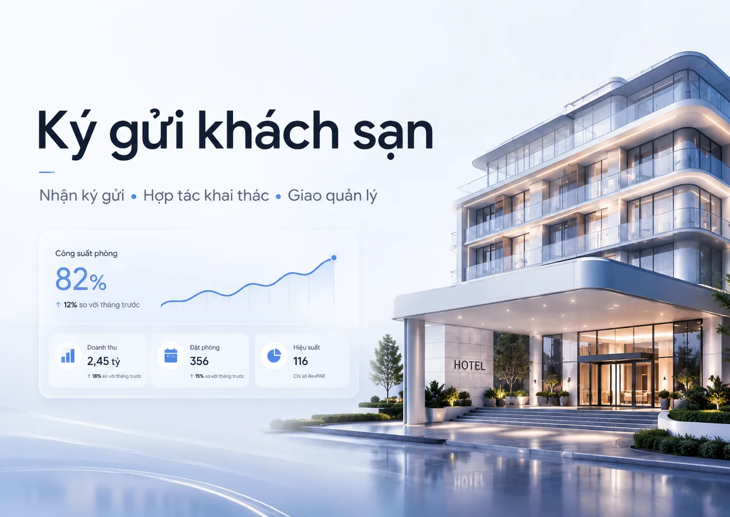 Ký gửi khách sạn: Nhận ký gửi, hợp tác khai thác và giao quản lý hiệu quả