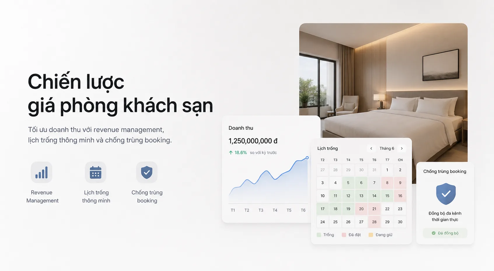 Chiến Lược Giá Phòng Khách Sạn: Revenue Management Hiệu Quả