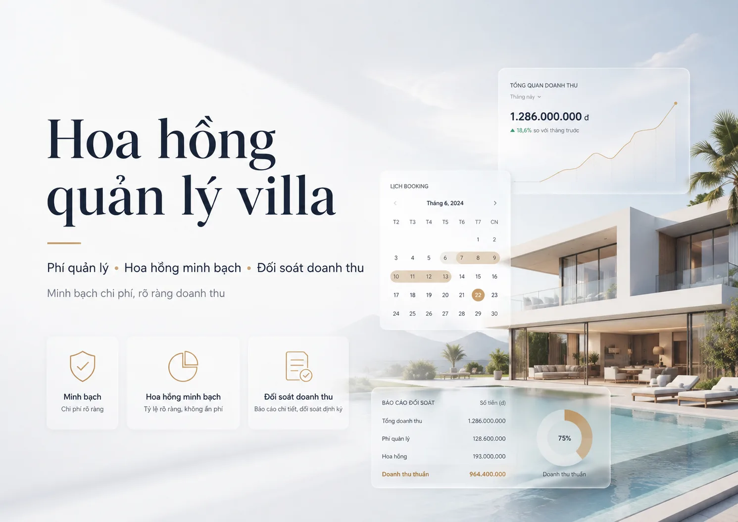 Hoa hồng quản lý villa: Phí minh bạch và cách đối soát doanh thu