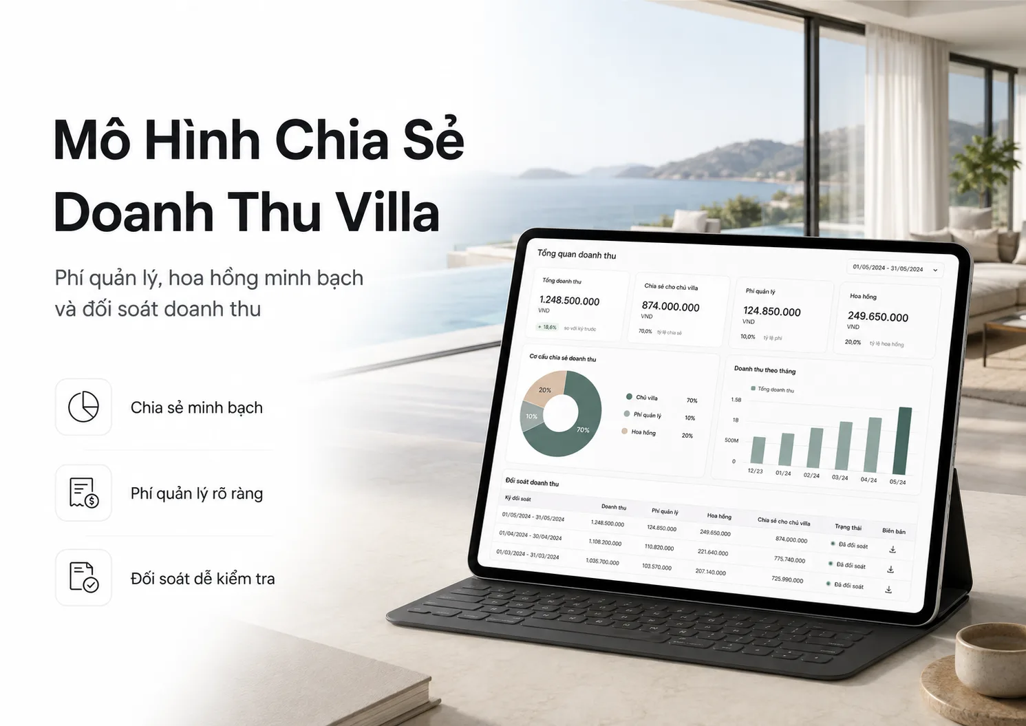 Mô Hình Chia Sẻ Doanh Thu Villa: Phí Quản Lý, Hoa Hồng & Đối Soát Minh Bạch