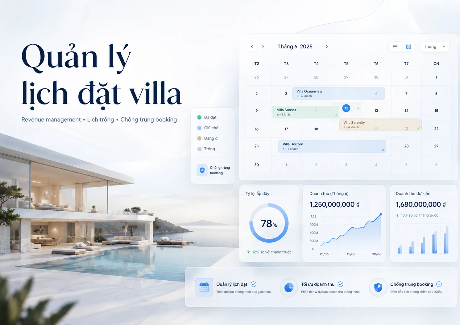 Quản lý lịch đặt villa: Kiểm soát lịch trống, giá và chống trùng booking