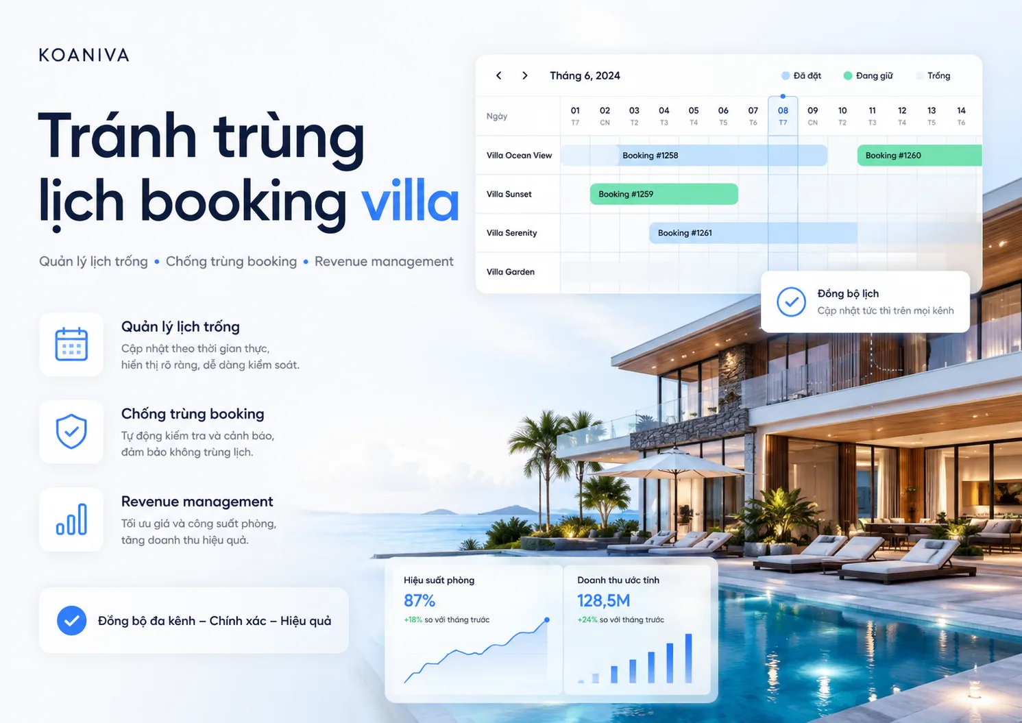 Tránh trùng lịch booking villa: Cách quản lý lịch trống và chống double booking hiệu quả