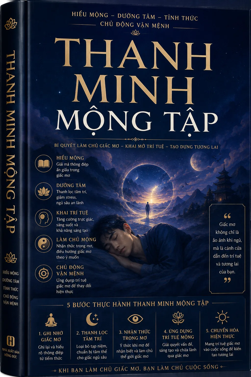 Thanh Minh Mộng Tập