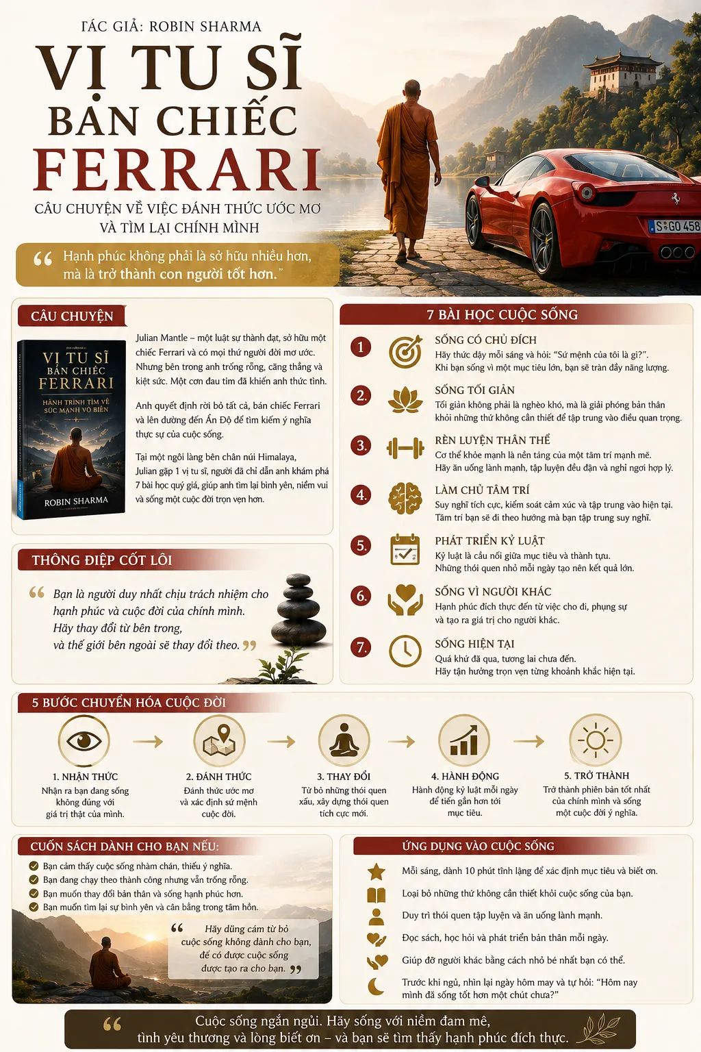Vị tu sĩ bán chiếc Ferrari